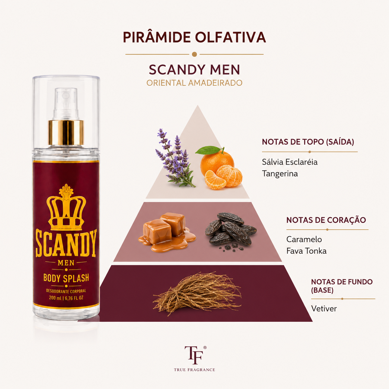 Body Splash Scandy Men 200ml - Imagem 2